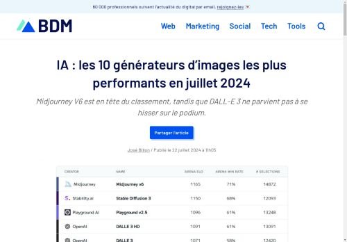 IA : les 10 générateurs d’images les plus performants en juillet 2024